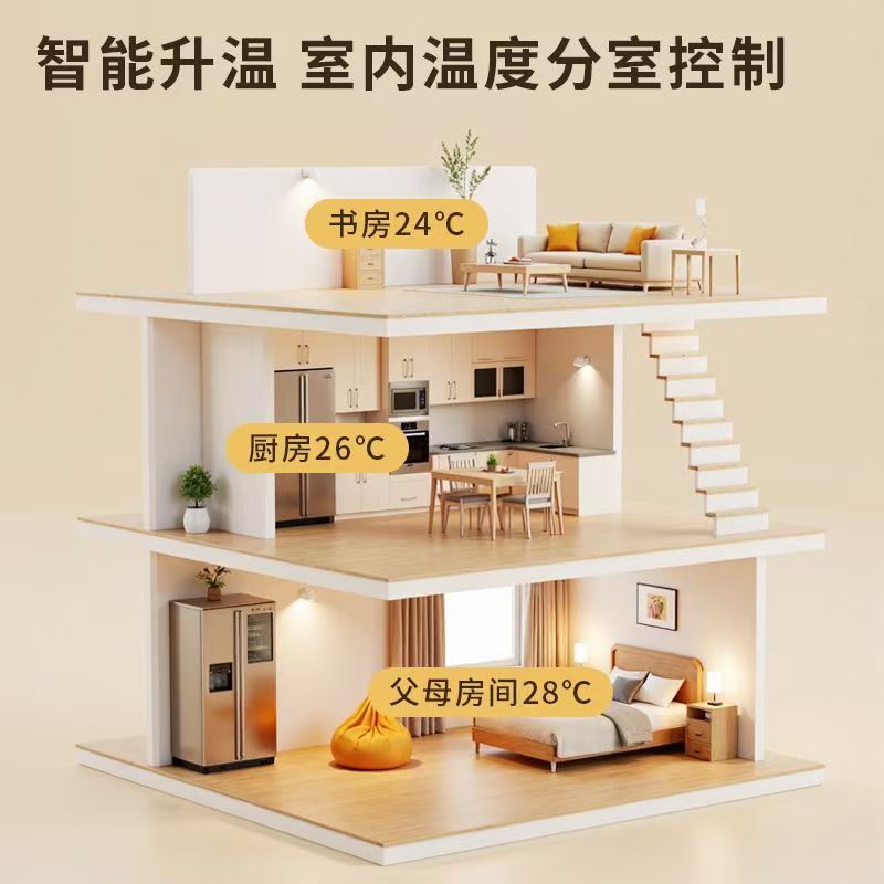 耿马傣族佤族自治县 石墨烯电地暖公司哪家好？户型适配方案指南